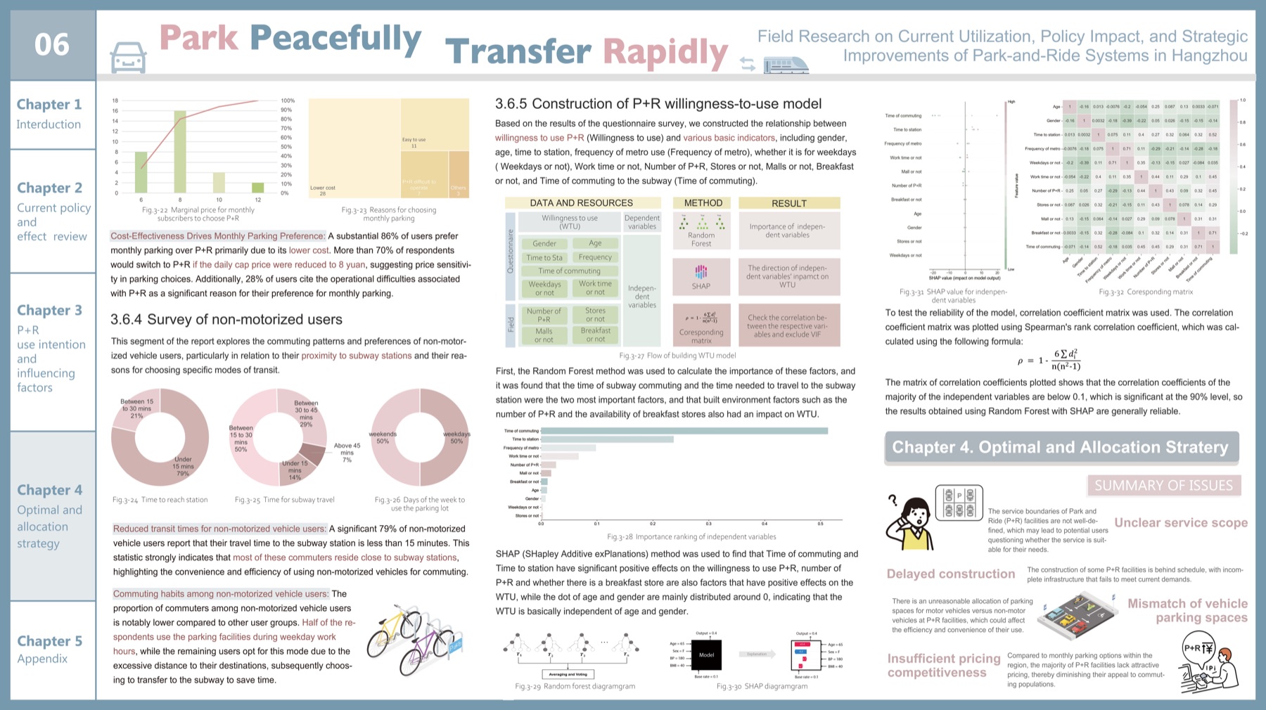 Hangzhou P+R system analysis